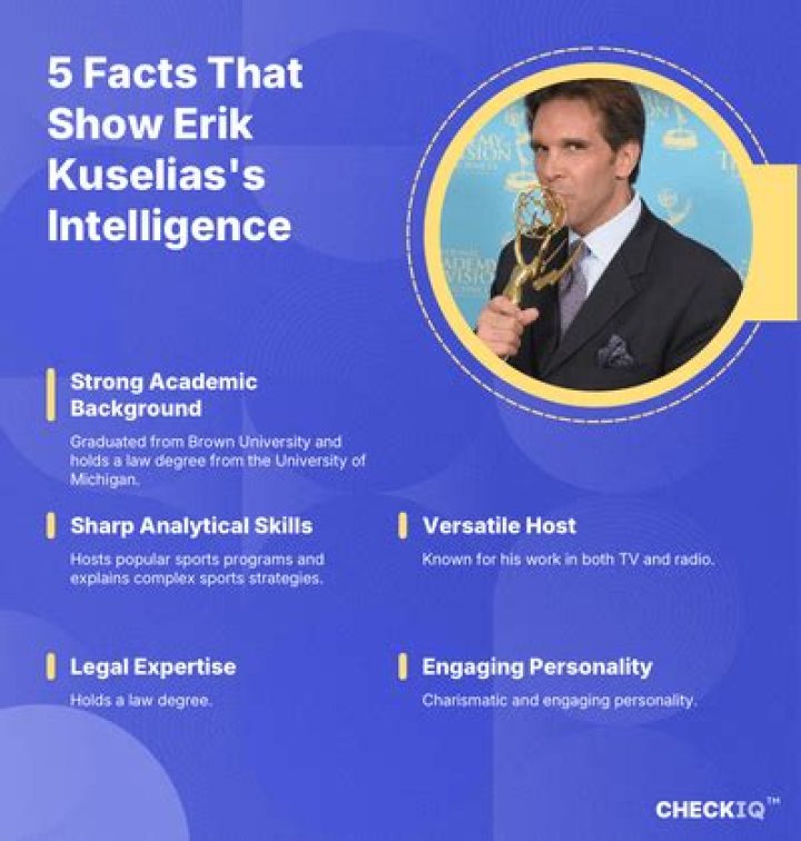 Erik Kuselias Biography & Net Worth Financial Slot