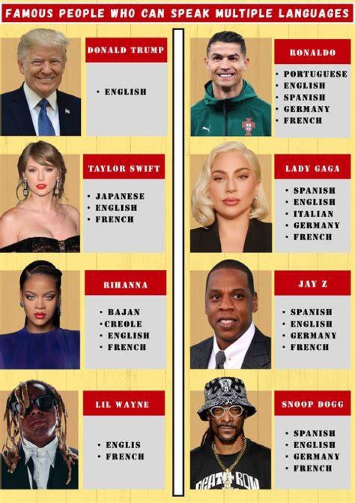 Famous People Who Can't Stand Alinity