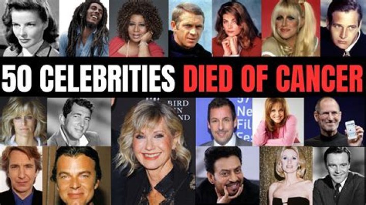 Famous People Who Died of AIDS