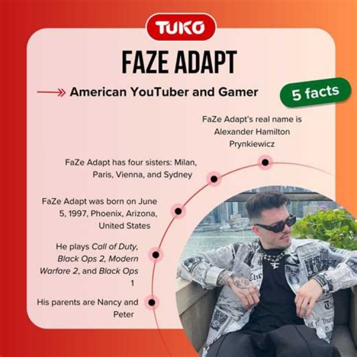 FaZe Adapt Net Worth Info Celebs