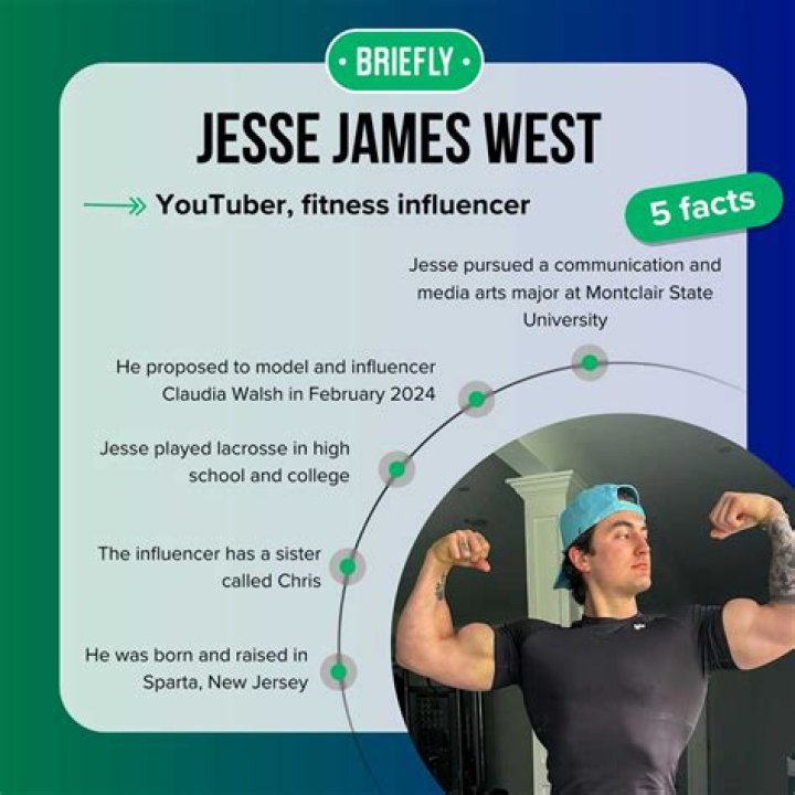 Fitness Influencer Jesse James West Compares Best & Worst Rated Gyms in