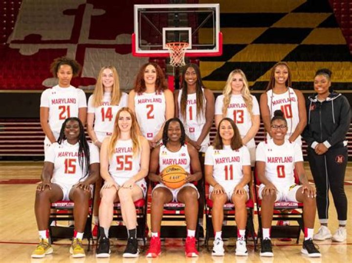 Free download Maryland womens basketballs Angel Reese named an AP Third