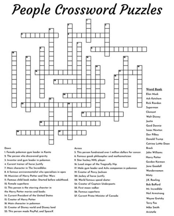 Free Printable People Crossword Puzzles Printablee