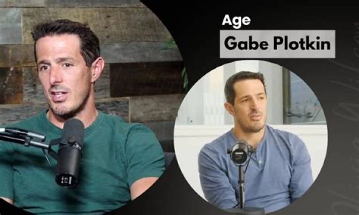 Gabe Plotkin Net Worth Charlotte New Owner's Whooping Wealth!