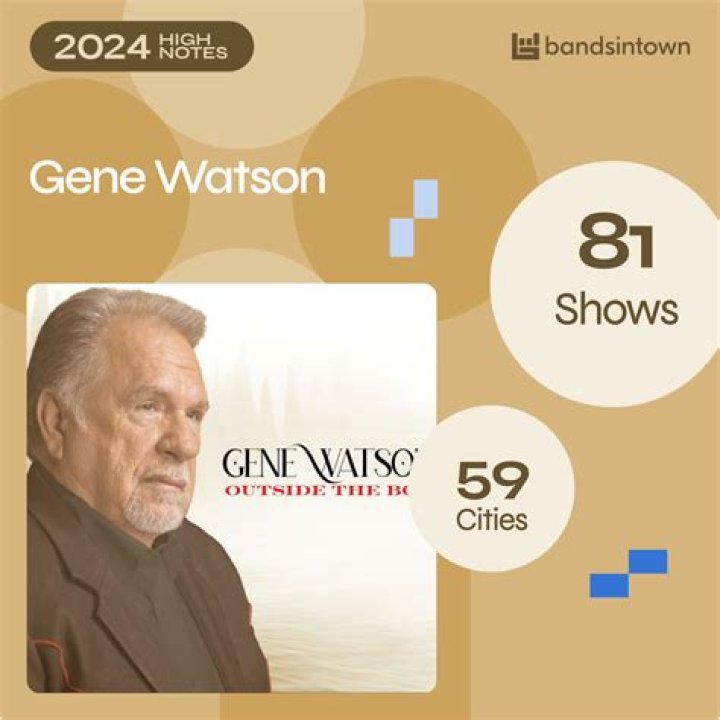Gene Watson Complete Information [ Wiki Photos Videos ]