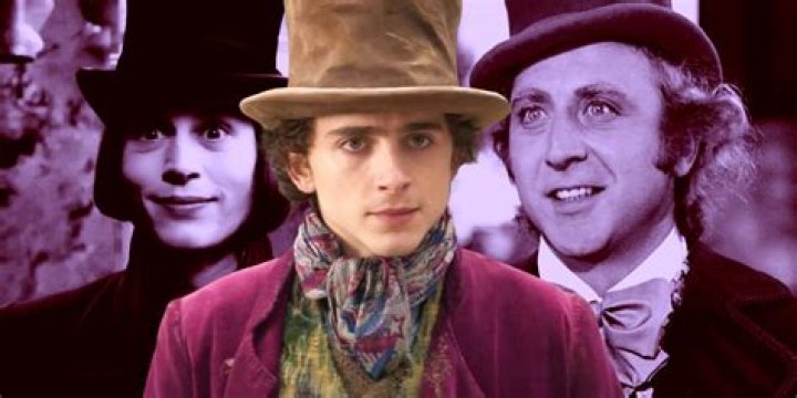 Gene Wilder Ethnicity of Celebs