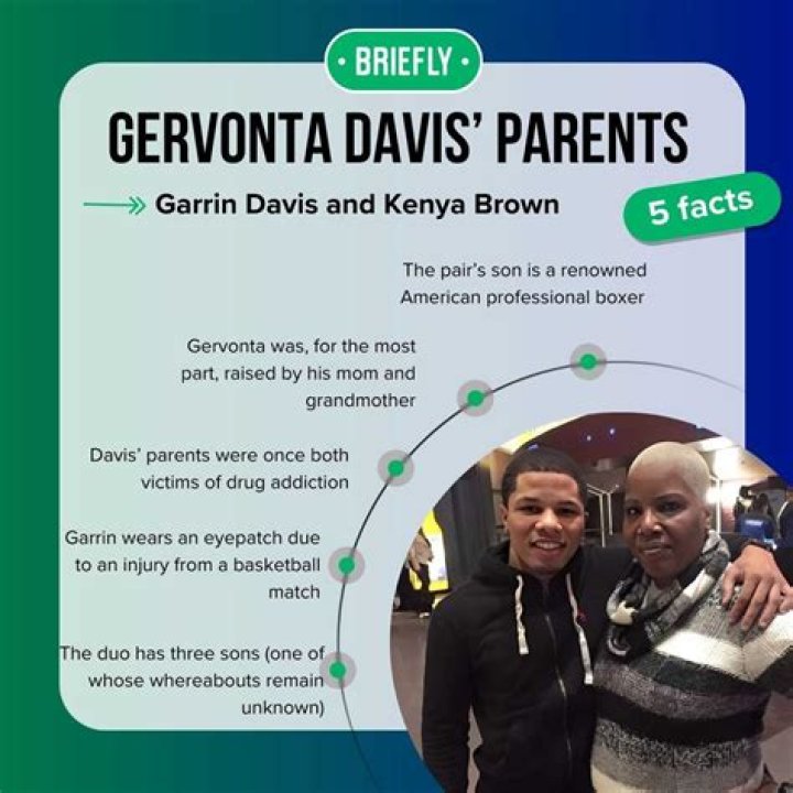 Gervonta Davis Parents, Meet Garrin And Kenya, Nationality, Ethnicity