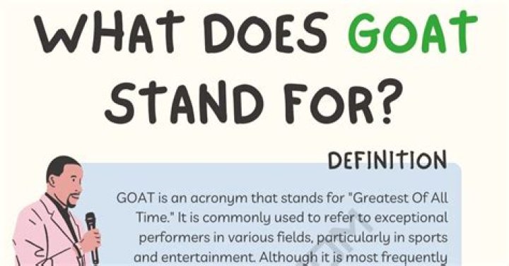 GOAT Meaning What Does the Term GOAT Mean? &bull; 7ESL