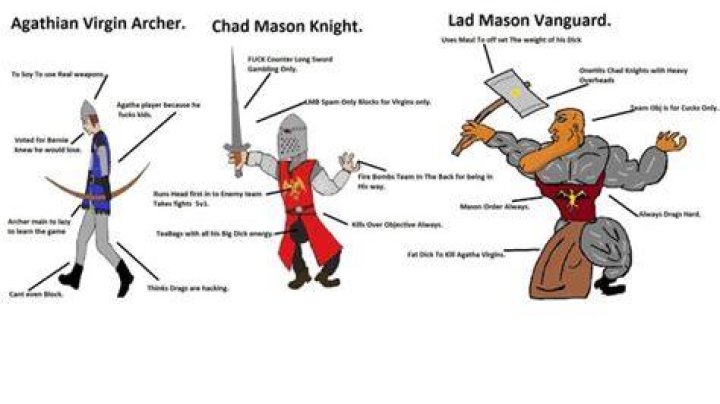 Got Bored Made A Lad MEME. r/Chivalry2