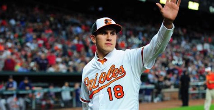 Grayson Rodriguez continues his impressive season with Delmarva