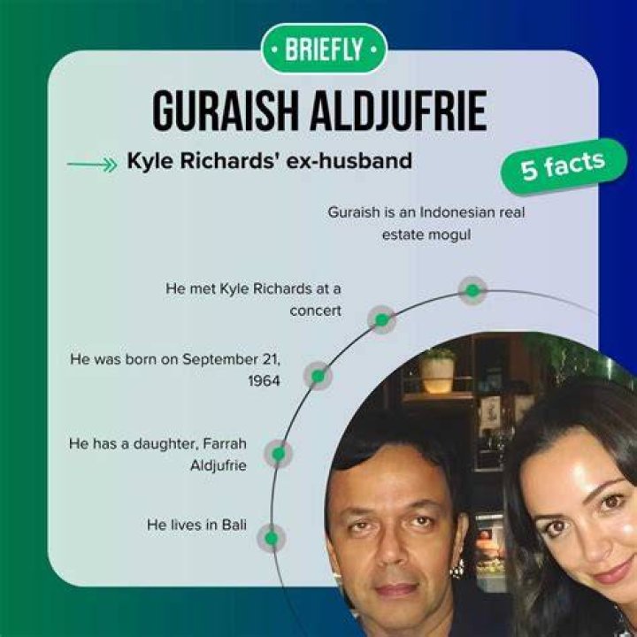 Guraish Aldjufrie Wiki [Kyle Richards&rsquo; ExHusband], Age, Family, Net