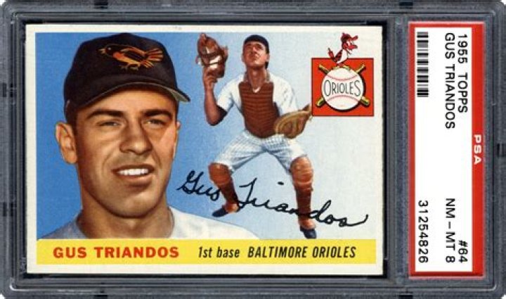 Gus Triandos Society for American Baseball Research