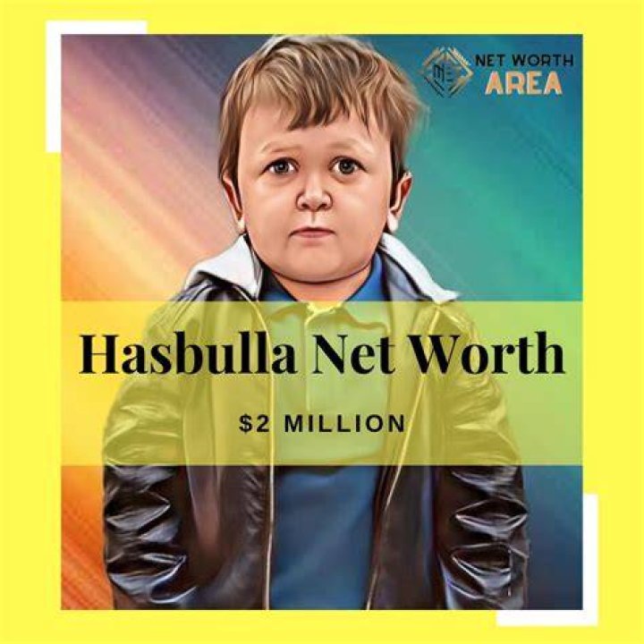 Hasbulla Net Worth in 2024, Age, Height, Biography