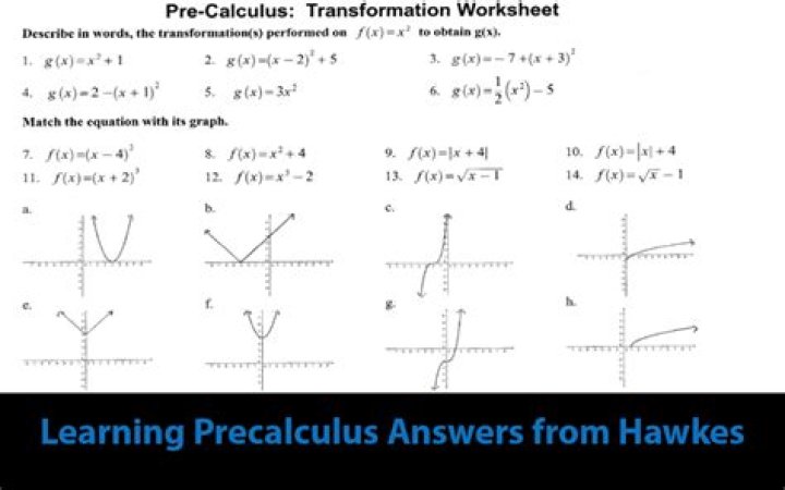 Hawkes Learning Precalculus Answers Precalculus Homework Help