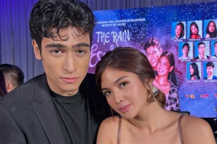 Heaven Peralejo, Marco Gallo to star in new series ABSCBN News