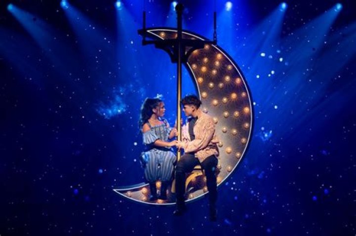 Helen and Jay McGuiness join Strictly Come dancing tour HELLO!