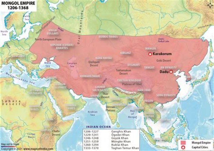 History of Mongol Empire 10 Lesser Known Facts About Genghis Khan