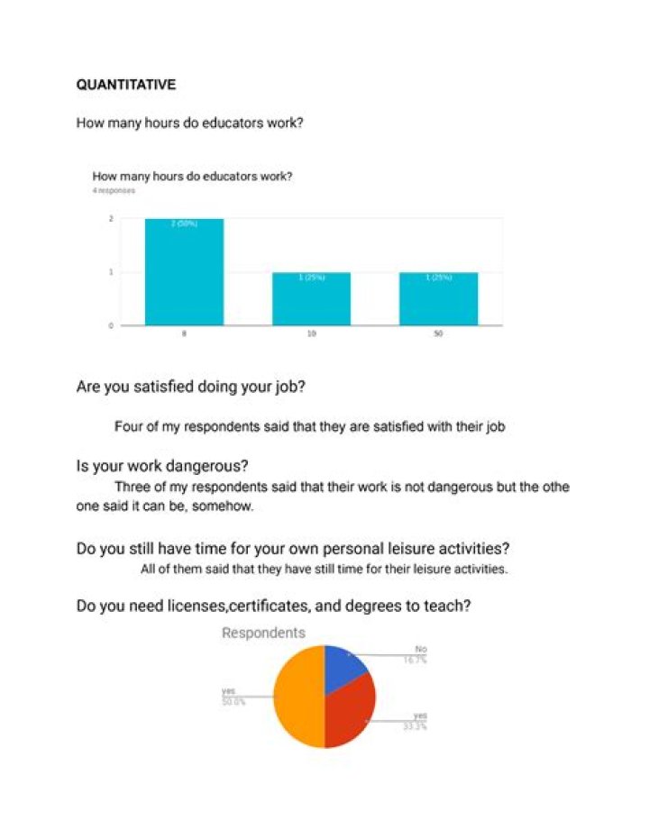 How Many Hours Do Educators Actually Work? EdTech Magazine