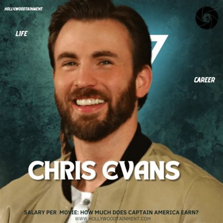 how much does chris evans weigh solsarin