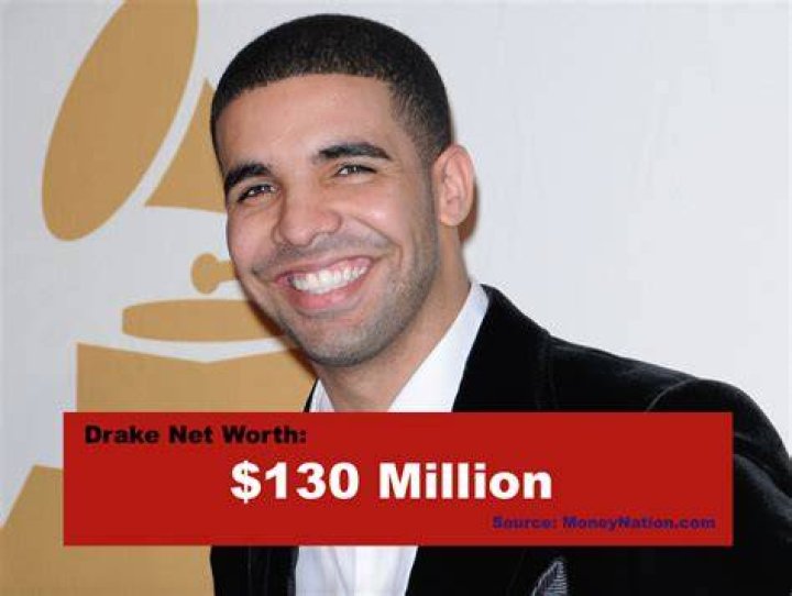 How much does Drake Worth