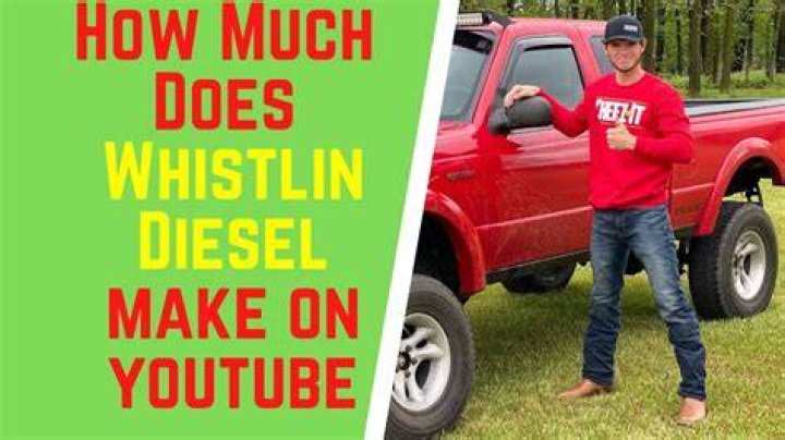 How much does WhistlinDiesel make on YouTube per video? Tuko.co.ke