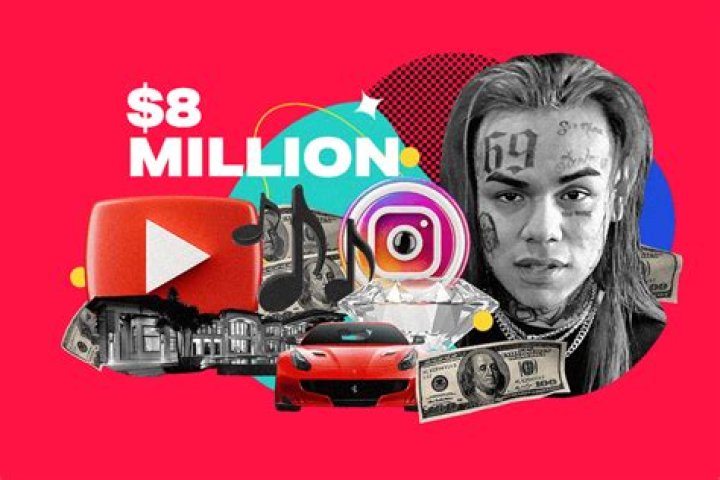 How much is 6ix9ine net worth? 2024