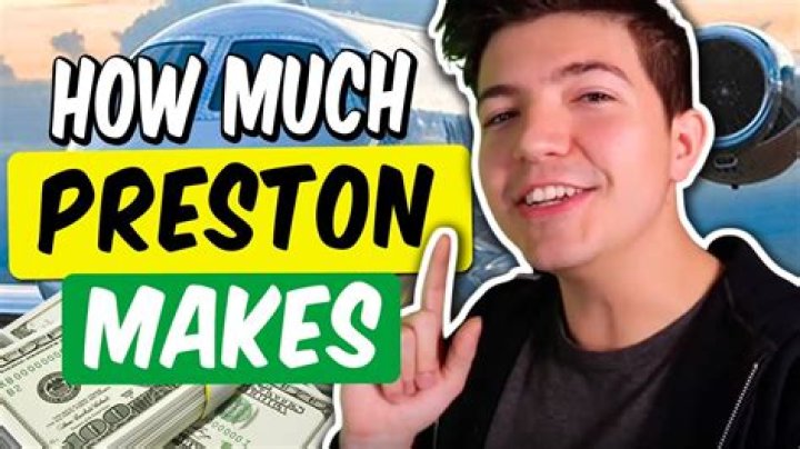 How Much Money Is Preston Worth Thales Learning & Development