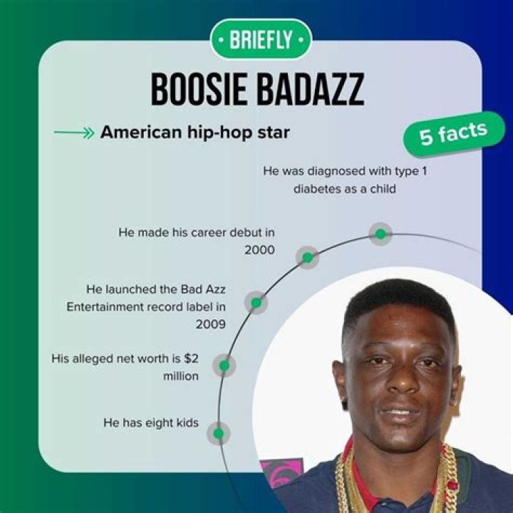 How old is Boosie Badazz? Rapper trolled after he confirmed decision to