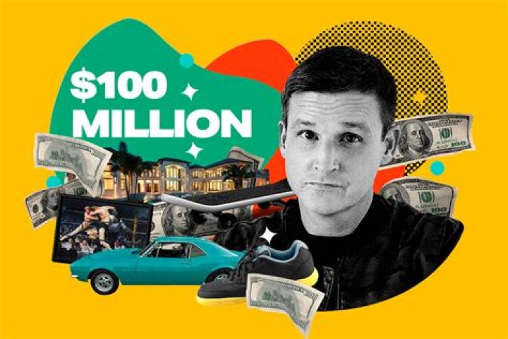 How Rich Are Rob Dyrdek And His Wife Bryiana Dyrdek? Earning And Wealth