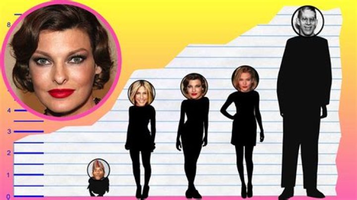 How Tall Is Linda Evangelista? Height Comparison! YouTube