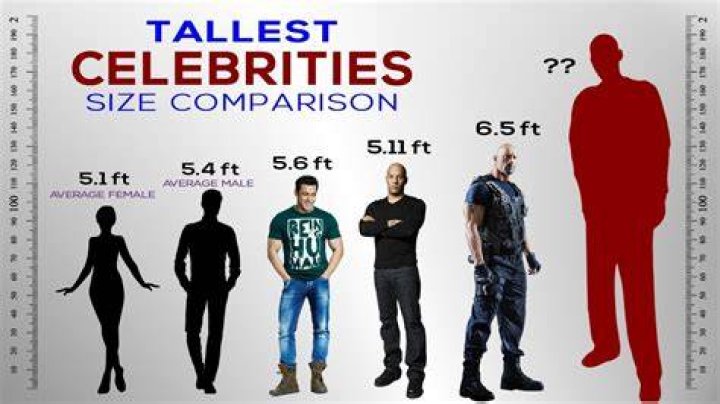 how tall is little wayne Gilden Frialking
