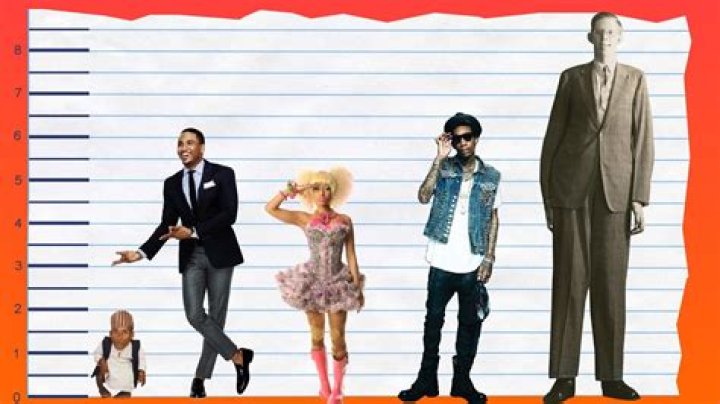 How Tall Is Trey Songz? Height Comparison! YouTube