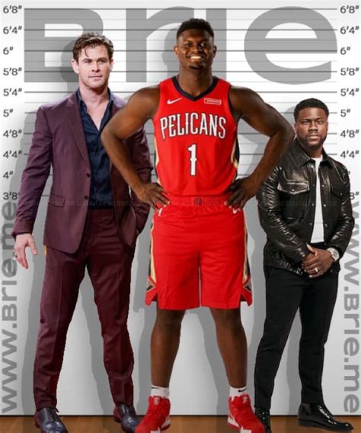 How Tall Is Zion Williamson? Zion Williamson Height Weight Age
