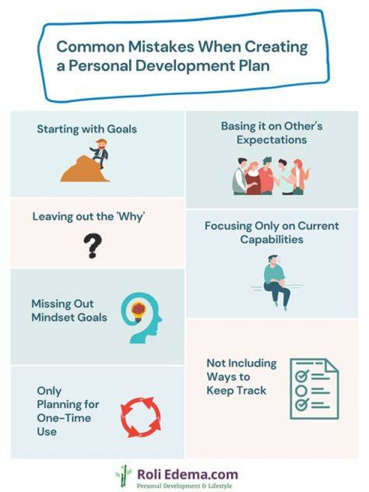 How to Create a Personal Net Worth Statement [Free Template]