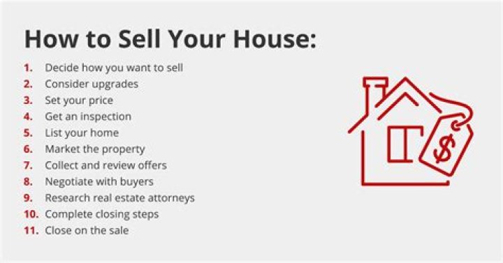 How to Sell a House to a Friend (or Family Member) Without Damaging