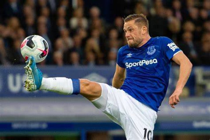 ICT Analysis Sigurdsson among top creators