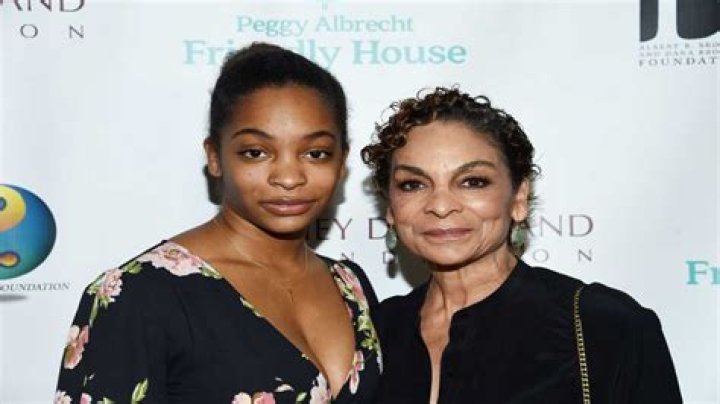 Imani Duckett Interesting facts about Jasmine Guy's daughter