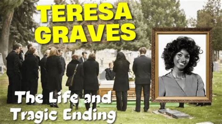 In MEMORY of TERESA GRAVES on her BIRTHDAY American actress and
