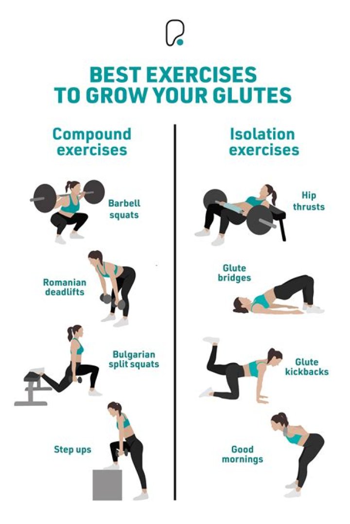 Inspiring Glutes From Iowa Summer Lynn Hart How To Sculpt An