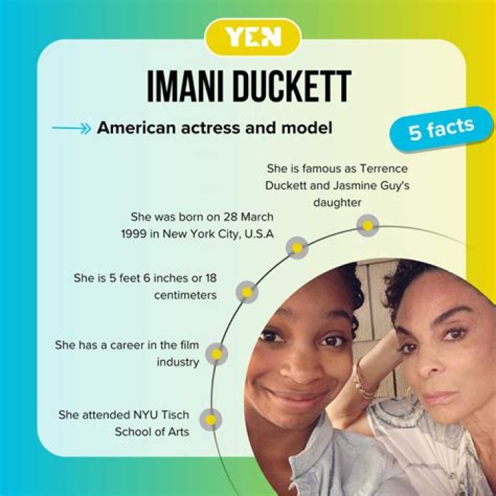 INTERESTING FACTS ABOUT IMANI DUCKETT BIO Todaytop24