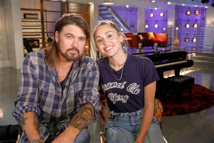 Is Billy Ray Cyrus related to Dolly Parton?