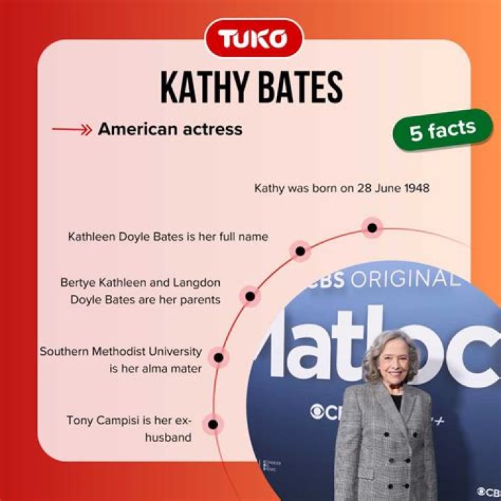 Is Kathy Bates Gay? What Is The Sexuality Of Actress?
