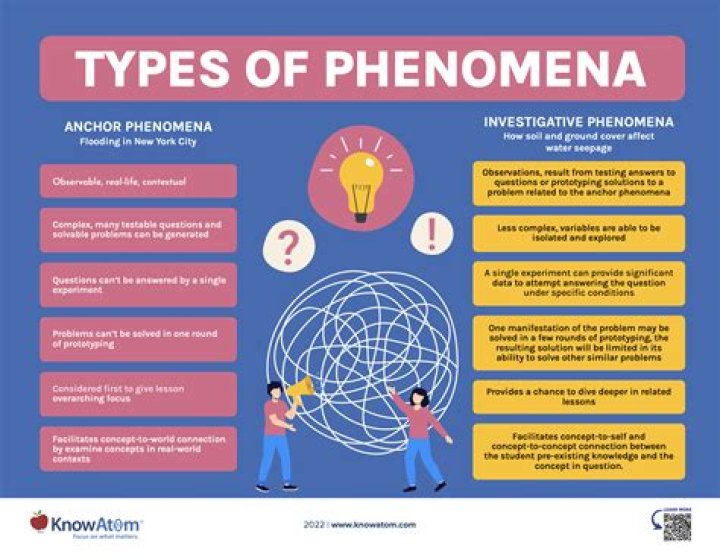 Is Phenomena's Father Jose Maria Pilón a Real Person? What Happened to Him?