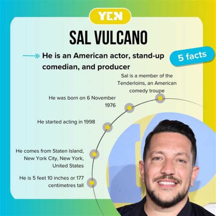 Is Sal Vulcano Gay or Married to Wife? His Net Worth, Sister, Education