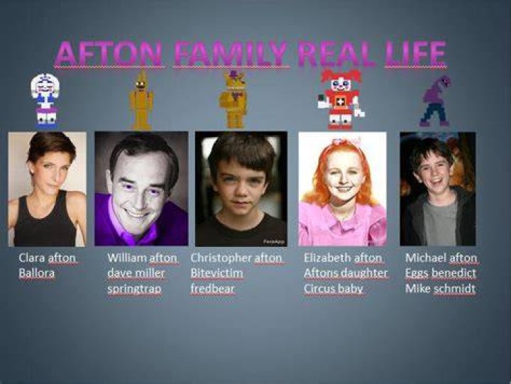 Is The Afton Family Real? Here is the Truth