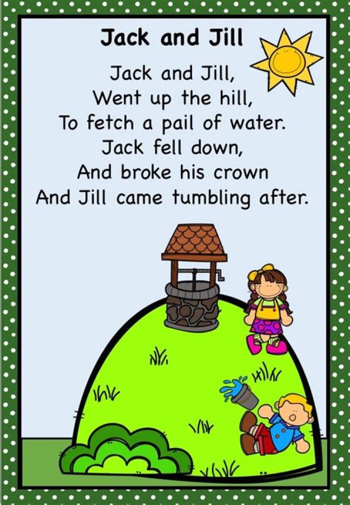 Jack and Jill Nursery Rhyme HD Animation Play Nursery Rhymes YouTube