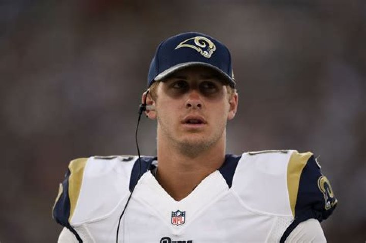 Jared Goff Ethnicity, Race, and Nationality
