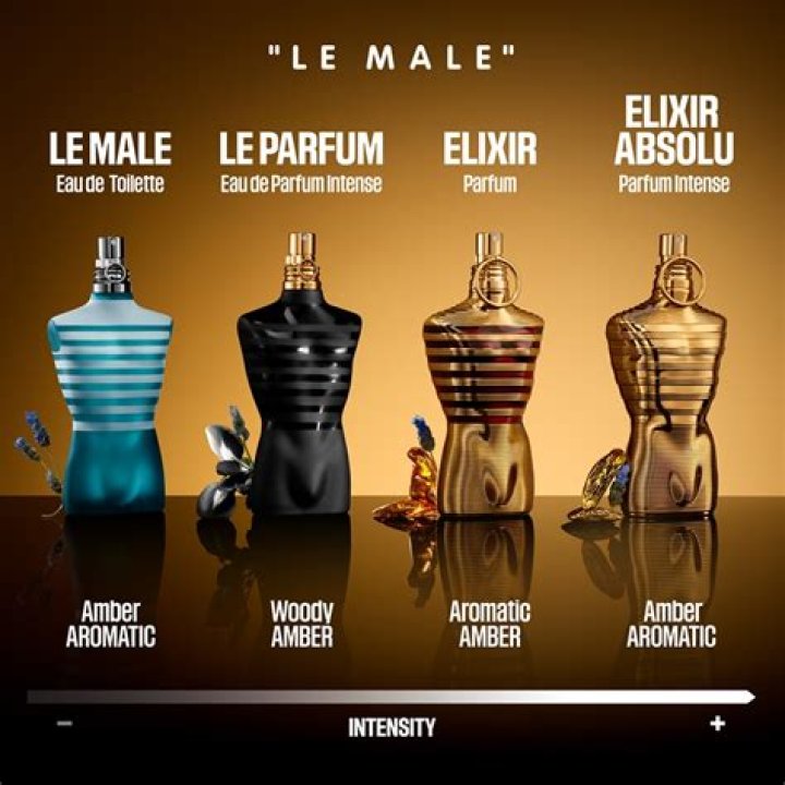 Jean Paul Gaultier Le Male Pride Collector 125 ml