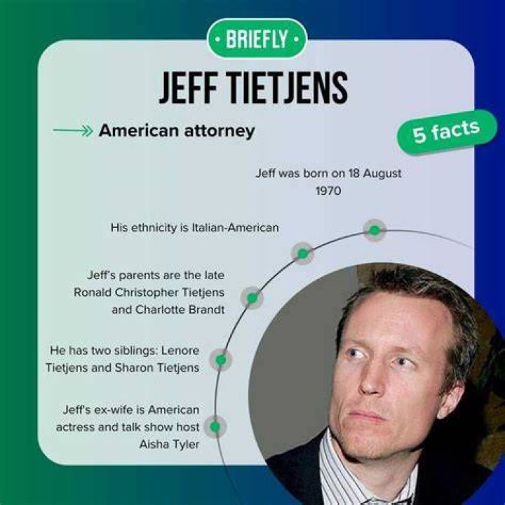 Jeff Tietjens Wiki Age Family Wife Biography & More 2021
