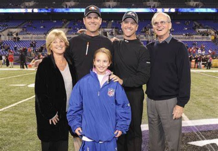 Jim Harbaugh Kids Celebs Kids